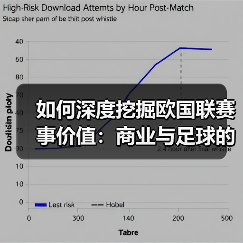 如何深度挖掘欧国联赛事价值:商业与足球的双赢新路径(图4) 如何深度挖掘欧国联赛事价值:商业与足球的双赢新路径(图4)