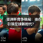 亚洲杯竞争格局:谁在引领足球新时代?(图1) 亚洲杯竞争格局:谁在引领足球新时代?(图1)