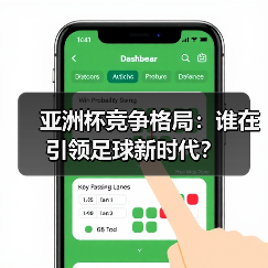 亚洲杯竞争格局:谁在引领足球新时代?(图3) 亚洲杯竞争格局:谁在引领足球新时代?(图3)