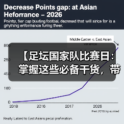 【足坛国家队比赛日：掌握这些必备干货，带你看懂背后大玄机】（图3）