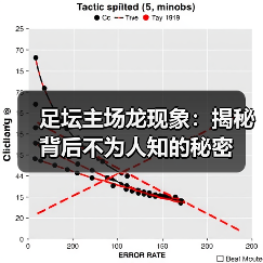 足坛主场龙现象:揭秘背后不为人知的秘密(图4) 足坛主场龙现象:揭秘背后不为人知的秘密(图4)