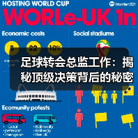 足球转会总监工作：揭秘顶级决策背后的秘密与技巧（图1）
