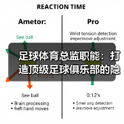 足球体育总监职能：打造顶级足球俱乐部的隐藏密码（图2）