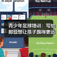 青少年足球培训：写给那些想让孩子跑得更远的父母与教练（图1）