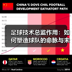 足球技术总监作用:如何塑造球队的命脉与未来(图4) 足球技术总监作用:如何塑造球队的命脉与未来(图4)