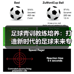 足球青训教练培养：打造新时代的足球未来专家（图3）