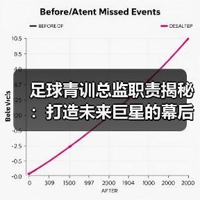 足球青训总监职责揭秘:打造未来巨星的幕后推手(图4) 足球青训总监职责揭秘:打造未来巨星的幕后推手(图4)