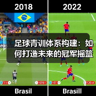 足球青训体系构建：如何打造未来的冠军摇篮（图3）
