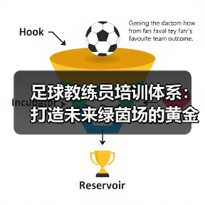 足球教练员培训体系:打造未来绿茵场的黄金引擎(图4) 足球教练员培训体系:打造未来绿茵场的黄金引擎(图4)