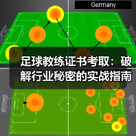 足球教练证书考取:破解行业秘密的实战指南(图1) 足球教练证书考取:破解行业秘密的实战指南(图1)