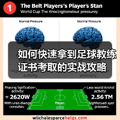 如何快速拿到足球教练证书考取的实战攻略(图4) 如何快速拿到足球教练证书考取的实战攻略(图4)