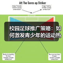 校园足球推广策略：如何激发青少年的运动热情（图4）