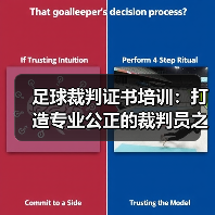足球裁判证书培训:打造专业公正的裁判员之路(图2) 足球裁判证书培训:打造专业公正的裁判员之路(图2)
