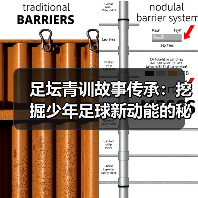 足坛青训故事传承：挖掘少年足球新动能的秘密（图3）