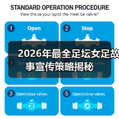 2026年最全足坛女足故事宣传策略揭秘(图2) 2026年最全足坛女足故事宣传策略揭秘(图2)