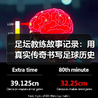 足坛教练故事记录：用真实传奇书写足球历史（图2）