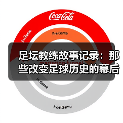 足坛教练故事记录:那些改变足球历史的幕后英雄(图3) 足坛教练故事记录:那些改变足球历史的幕后英雄(图3)
