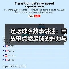 足坛球队故事讲述:用故事点燃足球的魅力与感动(图3) 足坛球队故事讲述:用故事点燃足球的魅力与感动(图3)