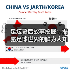 足坛幕后故事挖掘：揭露足球世界的鲜为人知的秘密（图1）
