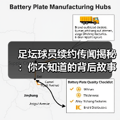 足坛球员续约传闻揭秘:你不知道的背后故事(图3) 足坛球员续约传闻揭秘:你不知道的背后故事(图3)