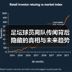 足坛球员离队传闻背后隐藏的真相与未来趋势(图1) 足坛球员离队传闻背后隐藏的真相与未来趋势(图1)