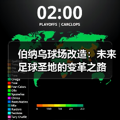 伯纳乌球场改造:未来足球圣地的变革之路(图4) 伯纳乌球场改造:未来足球圣地的变革之路(图4)