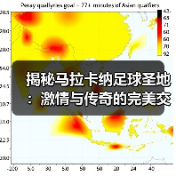 揭秘马拉卡纳足球圣地:激情与传奇的完美交融(图1) 揭秘马拉卡纳足球圣地:激情与传奇的完美交融(图1)
