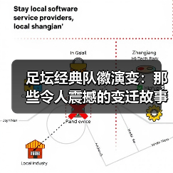 足坛经典队徽演变:那些令人震撼的变迁故事(图2) 足坛经典队徽演变:那些令人震撼的变迁故事(图2)
