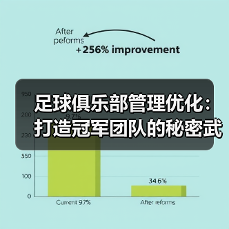 足球俱乐部管理优化：打造冠军团队的秘密武器