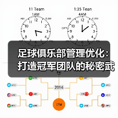 足球俱乐部管理优化：打造冠军团队的秘密武器（图3）