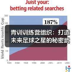 青训训练营组织：打造未来足球之星的秘密武器