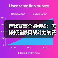 足球赛事总监组织：怎样打造最具战斗力的赛事团队