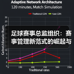 足球赛事总监组织:赛事管理新范式的崛起与实践探索(图3) 足球赛事总监组织:赛事管理新范式的崛起与实践探索(图3)