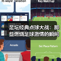 足坛经典点球大战：那些燃烧足球激情的瞬间（图4）