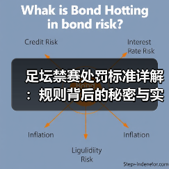 足坛禁赛处罚标准详解:规则背后的秘密与实战指南(图1) 足坛禁赛处罚标准详解:规则背后的秘密与实战指南(图1)