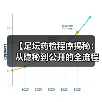 【足坛药检程序揭秘：从隐秘到公开的全流程详解】（图3）