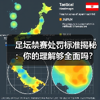 足坛禁赛处罚标准揭秘：你的理解够全面吗？（图2）