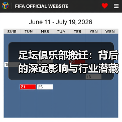 足坛俱乐部搬迁:背后的深远影响与行业潜藏机遇(图2) 足坛俱乐部搬迁:背后的深远影响与行业潜藏机遇(图2)