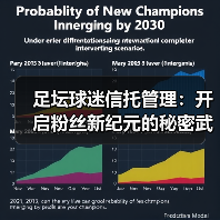 足坛球迷信托管理：开启粉丝新纪元的秘密武器（图2）