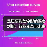 足坛博彩禁令影响深度剖析:行业变革与未来走向(图3) 足坛博彩禁令影响深度剖析:行业变革与未来走向(图3)