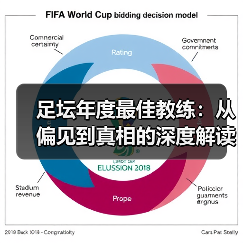 足坛年度最佳教练：从偏见到真相的深度解读（图2）