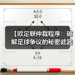 【欧足联仲裁程序：破解足球争议的秘密武器】