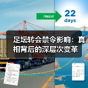 足坛转会禁令影响：真相背后的深层次变革（图2）