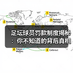 足坛球员罚款制度揭秘:你不知道的背后真相(图1) 足坛球员罚款制度揭秘:你不知道的背后真相(图1)