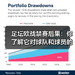 足坛欧战禁赛后果：你了解它对球队和球员的深远影响吗？（图4）