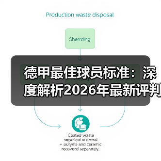 德甲最佳球员标准：深度解析2026年最新评判体系（图2）