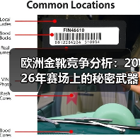 欧洲金靴竞争分析：2026年赛场上的秘密武器（图1）