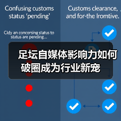 足坛自媒体影响力如何破圈成为行业新宠（图1）
