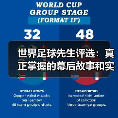 世界足球先生评选：真正掌握的幕后故事和实用攻略（图2）
