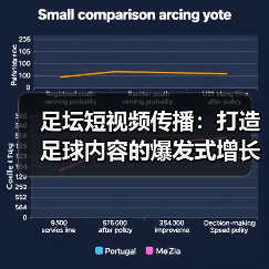 足坛短视频传播:打造足球内容的爆发式增长秘笈(图2) 足坛短视频传播:打造足球内容的爆发式增长秘笈(图2)